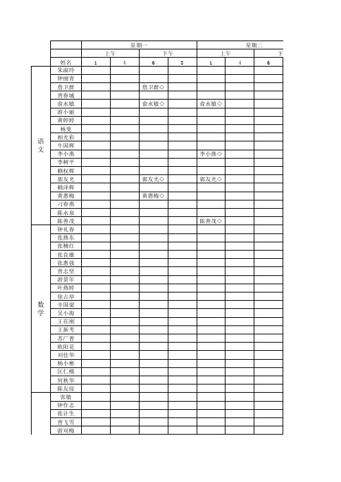 高三教师坐班记录表(下学期)