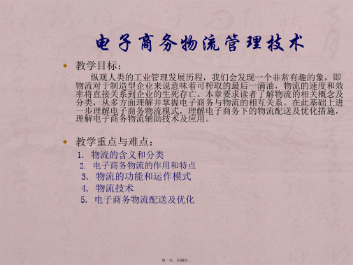 第7章 电子商务物流管理技术