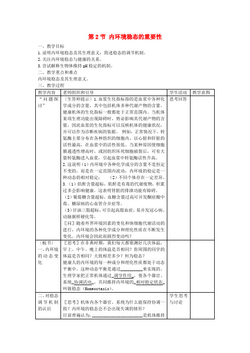 高中生物 1.2《内环境稳态的重要性》教案3 新人教版必修3
