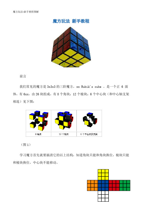 魔方玩法-新手教程图解