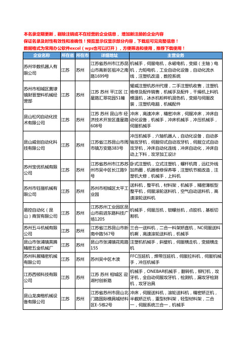 新版江苏省苏州伺服机械手工商企业公司商家名录名单联系方式大全21家