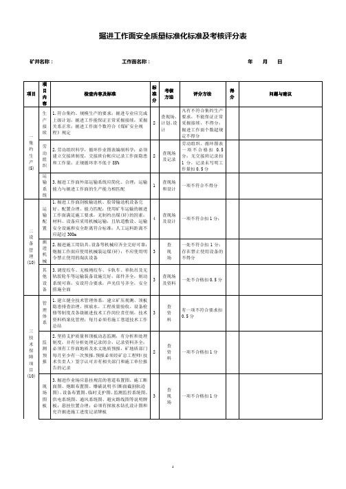 掘进工作面安全质量标准化标准及考核评分表