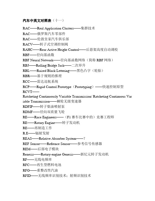汽车英汉对照表11 r-s