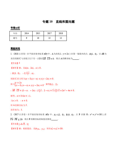 2020江苏高考数学填空题专项拔高专题10  直线和圆问题(解析版)