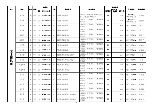 北京市少年宫2015招生简章