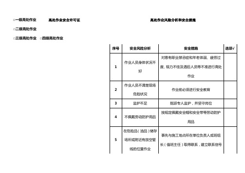 高处作业安全许可证
