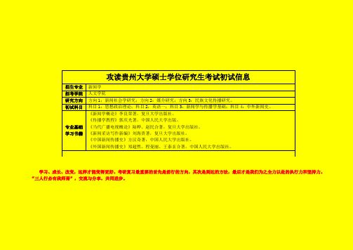 2016贵州大学新闻学专业考研参考书信息