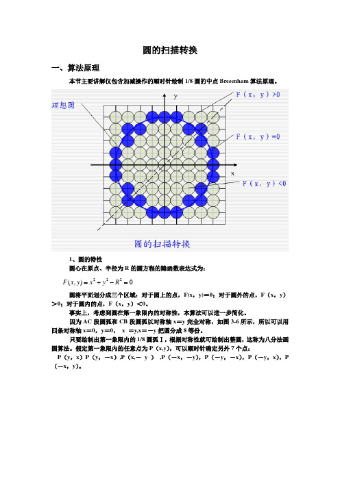 圆的扫描生成算法原理