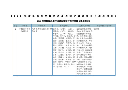 X年度国家科学技术进步奖初评通过项目