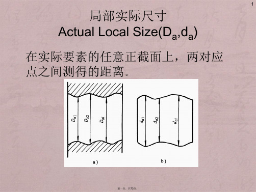 公差原则与相关要求