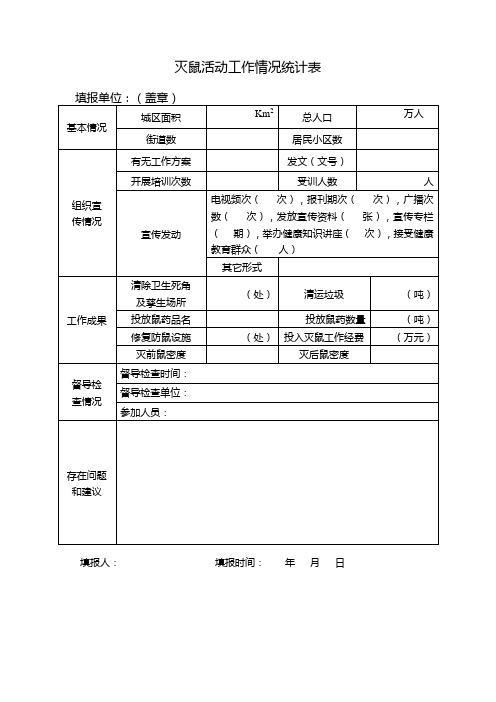 灭鼠活动工作情况统计表