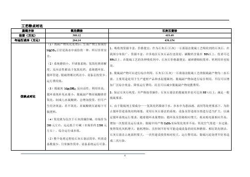 脱硫方法对比