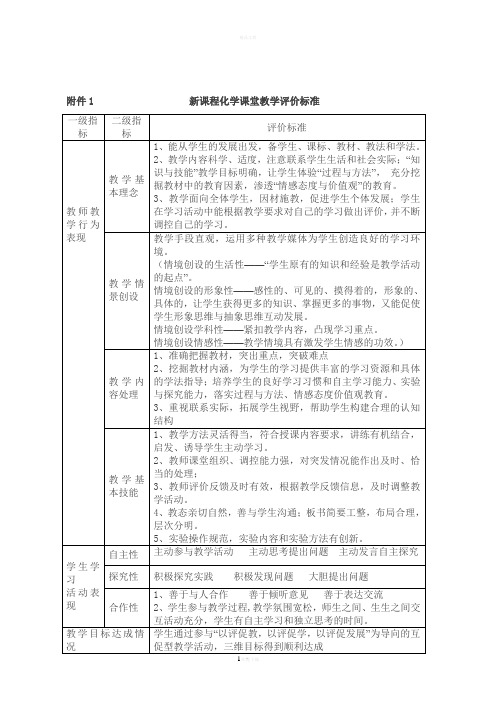新课程化学课堂教学评价标准
