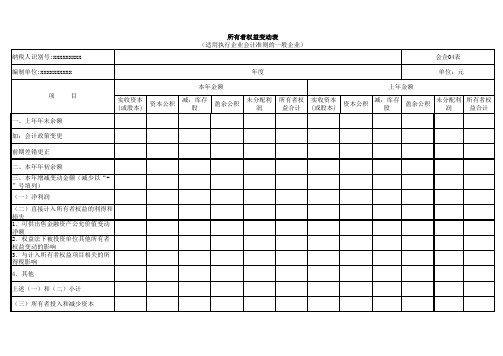 企业所有者权益变动表模板