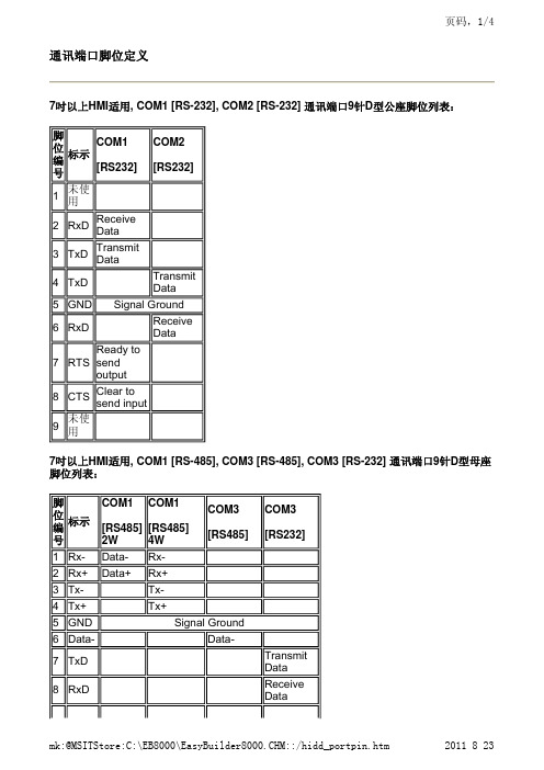 威纶通 通信口定义