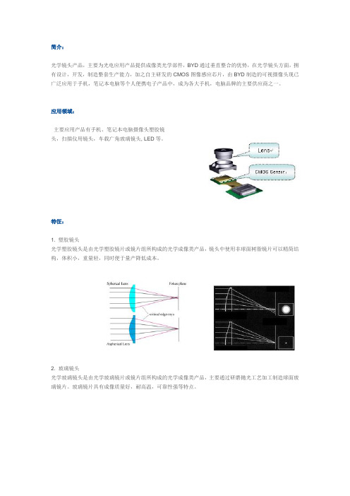 光学镜头的知识