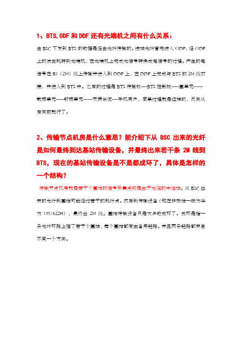 通信原理问答题