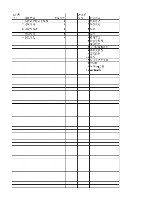 【国家自然科学基金】_周期间歇控制_基金支持热词逐年推荐_【万方软件创新助手】_20140801