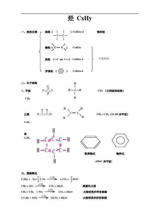 烃(知识点)鲁科版 化学 必修二 有机物 甲烷 乙烯 苯