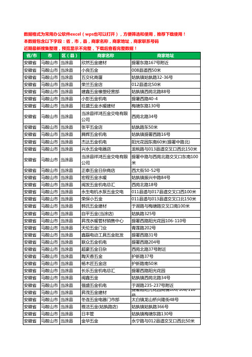 2020新版安徽省马鞍山市当涂县五金工商企业公司商家名录名单黄页联系电话号码地址大全52家
