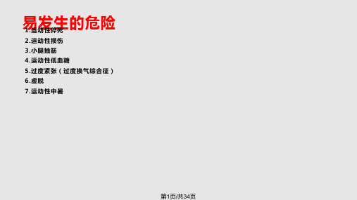 马拉松比赛PPT课件