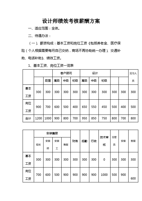 设计师绩效考核薪酬方案