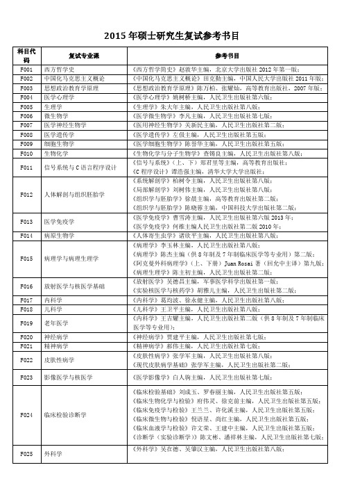 安徽医科大学2015年硕士研究生复试参考书目