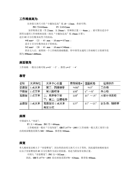 座椅设计