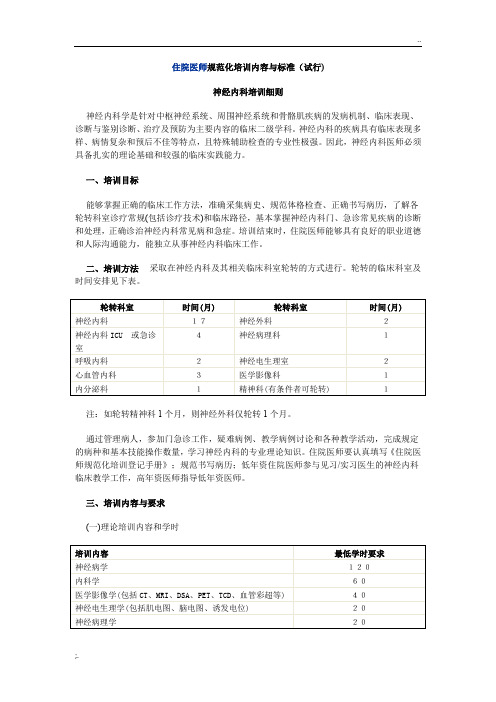 住院医师培训神经内科入科教育记录
