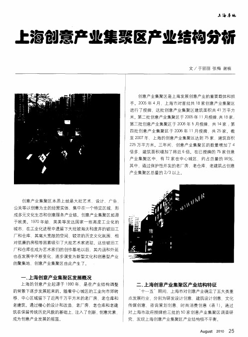 上海创意产业集聚区产业结构分析
