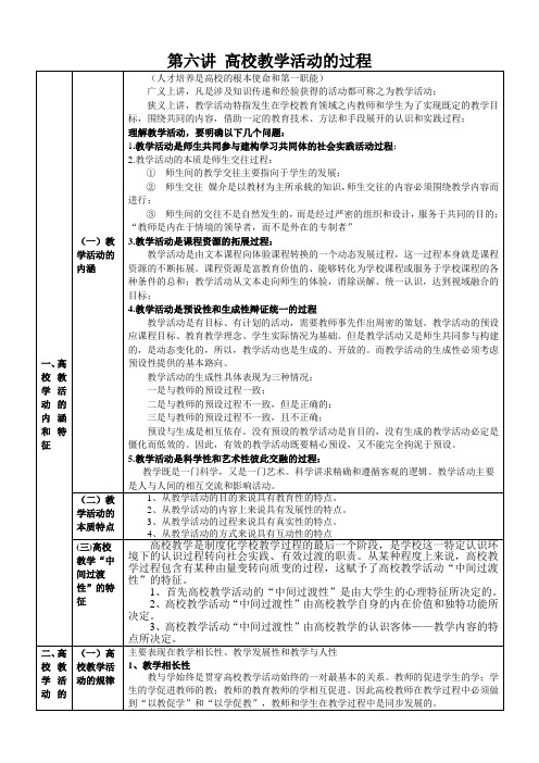 教育学-第六讲高校教学活动的过程