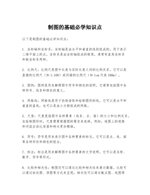 制图的基础必学知识点