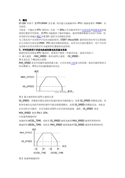 西门子S7-200 PLC高速脉冲输出向导使用方法