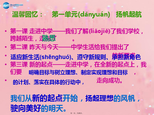 七年级政治上册 第二单元 第四课 工欲善其事 必先利其器课件 教科版