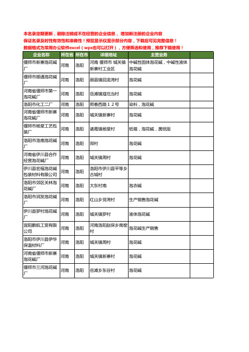 新版河南省洛阳泡花碱工商企业公司商家名录名单联系方式大全16家