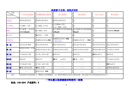 1纸尿裤(片)结构与用材