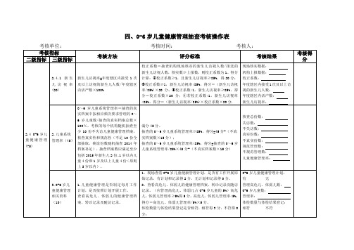 4 0-6岁儿童健康管理工具表