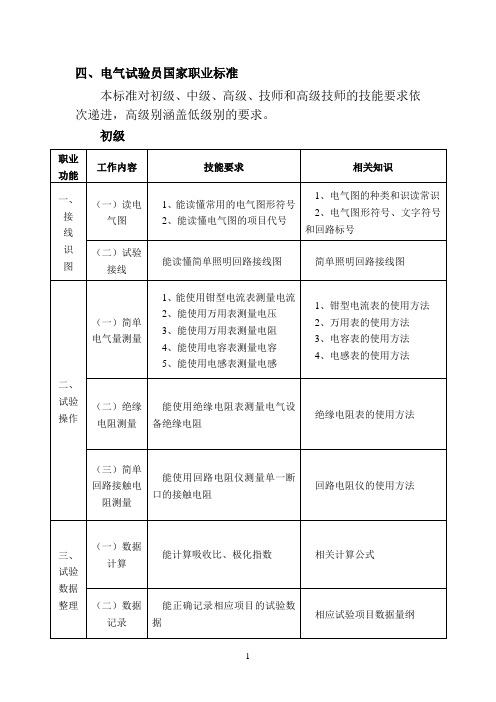 四、电气试验员国家职业标准