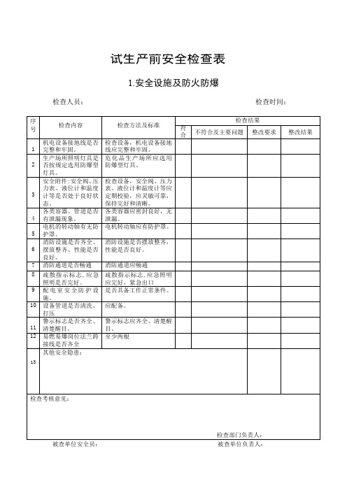 试生产前安全检查表