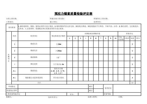 预应力锚索质量检验评定表