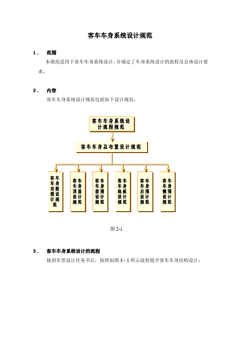 客车车身系统设计规范