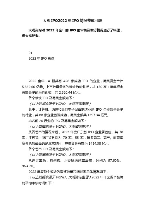 大观IPO2022年IPO情况整体回顾