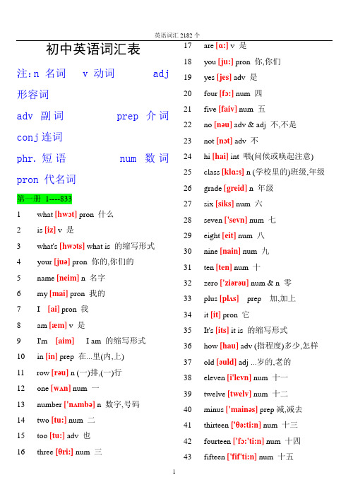 初中英语单词表大全2182个带音标 47页word电子版