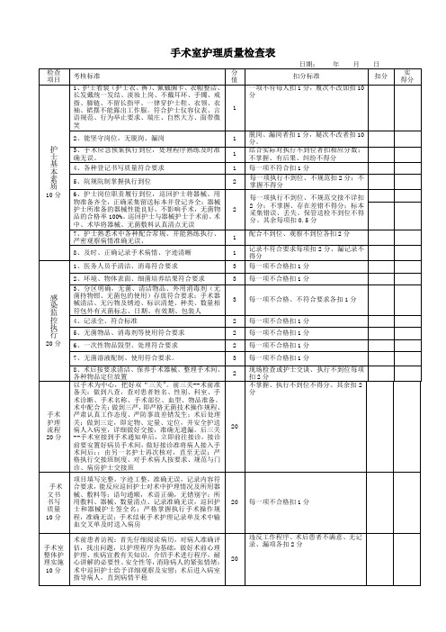 手术室护理质量检查表