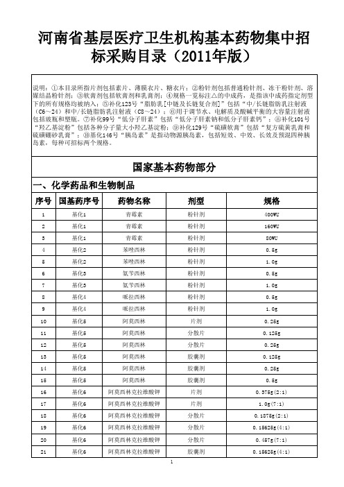 国家基本药物1
