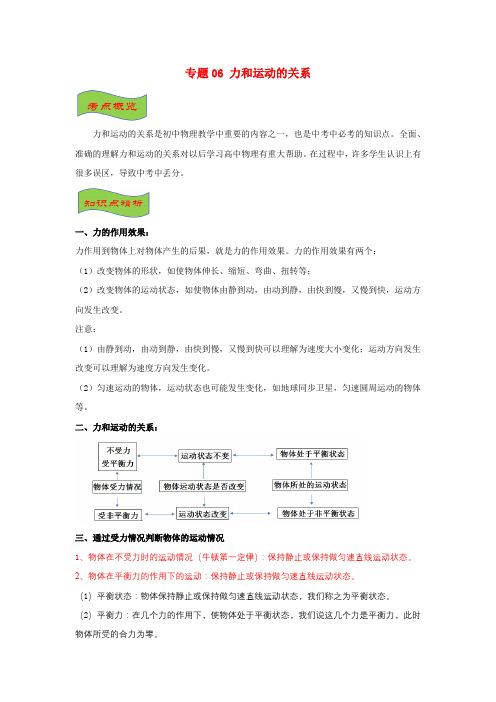 2021年中考物理重难点知识点+训练：专题06 力和运动的关系(学生版+解析版)