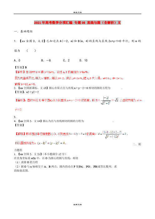 2021年高考数学分项汇编 专题08 直线与圆(含解析)文