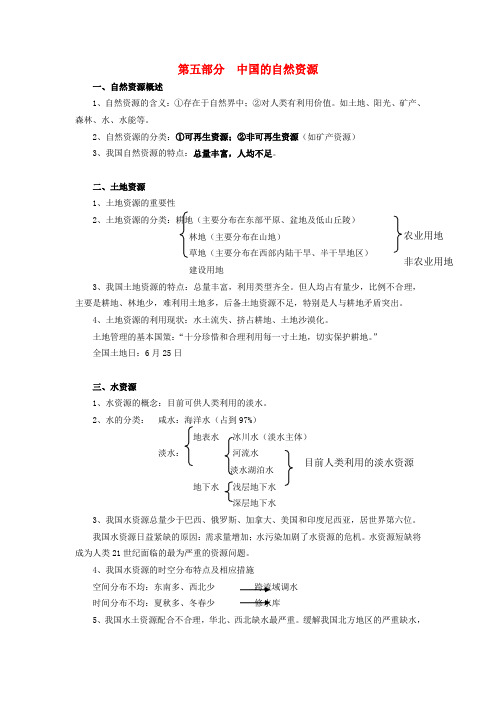 初中地理 第五部分 中国的自然资源复习提纲 新人教版