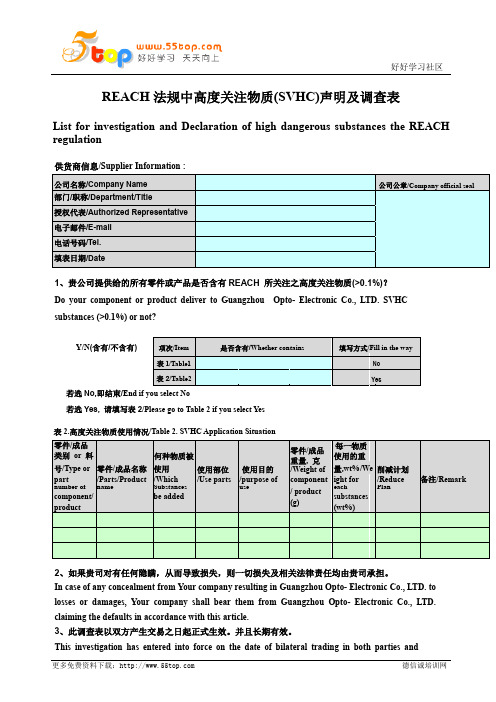 REACH法规高度关注物质SVHC调查表