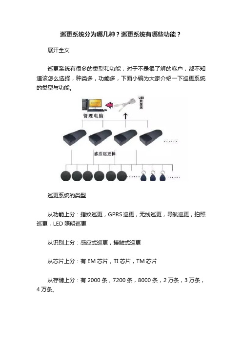巡更系统分为哪几种？巡更系统有哪些功能？